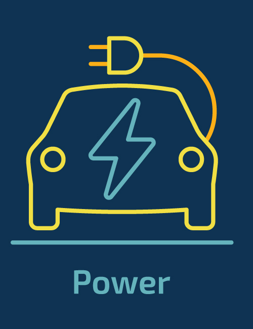 ELECTRIC CAR POWER