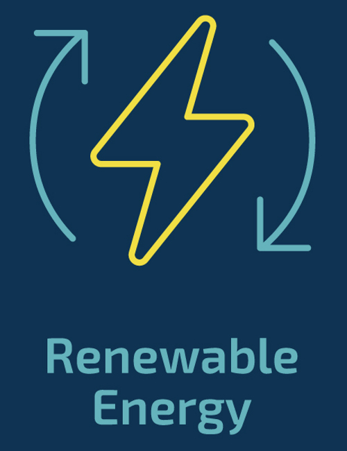 RENEWABLE ENERGY