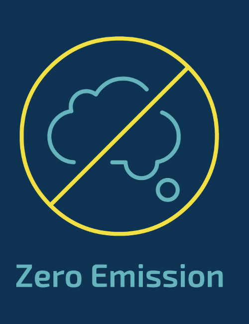 ZERO EMISSIONS