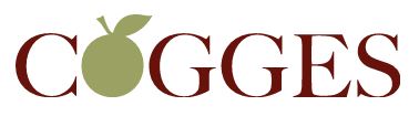 Cogges Heritage Trust